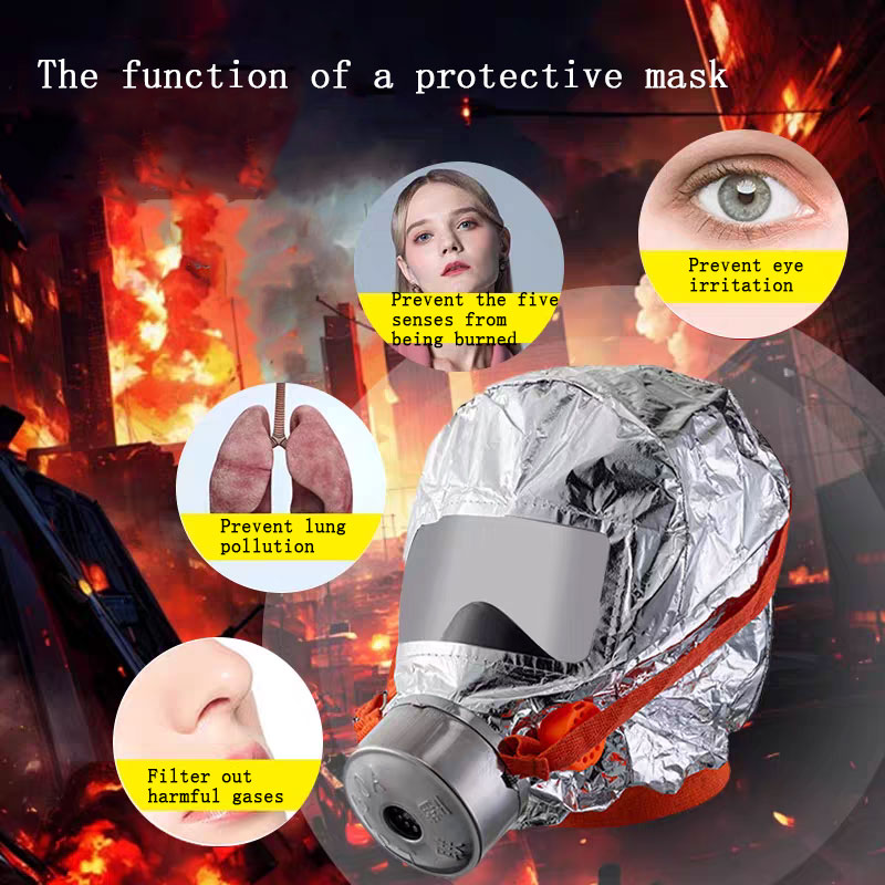Sicherheitsschutzmaske mit Fil – Kn95 Respirator Mask Bewertung und Preis